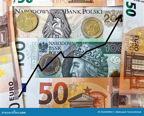 zloto euro kursas|polish zloty to euro.